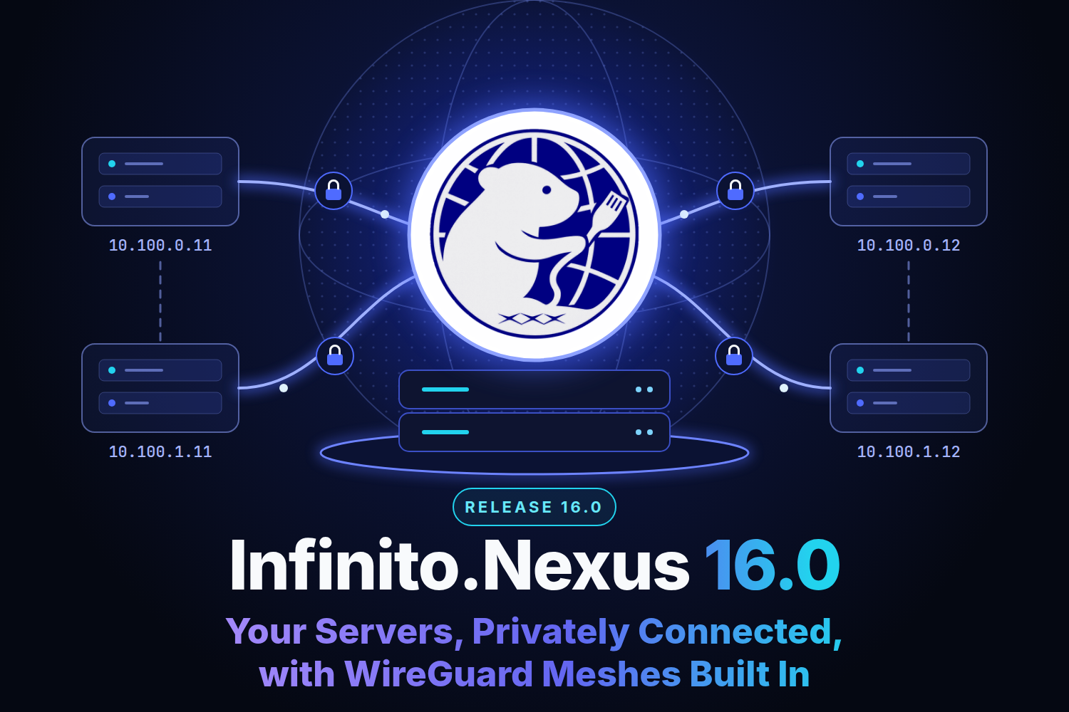 Infinito.Nexus 16.0: Your Servers, Privately Connected, with WireGuard Meshes Built In
